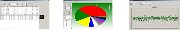 大数据统计管理Tool