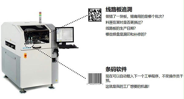 锡膏喷印机MY700